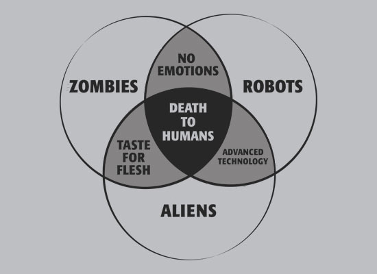 venndiagram fullpic