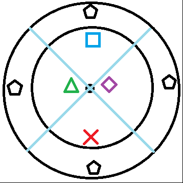 H2