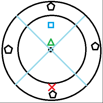 HagaraPosition